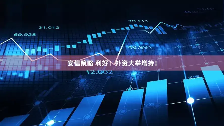 安信策略 利好！外资大举增持！