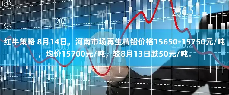 红牛策略 8月14日，河南市场再生精铅价格15650-15750元/吨，均价15700元/吨，较8月13日跌50元/吨。