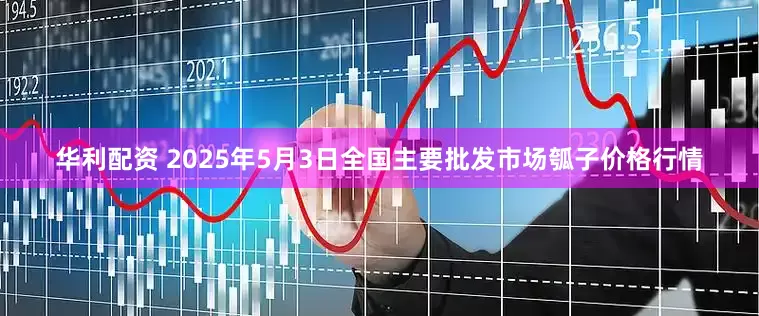华利配资 2025年5月3日全国主要批发市场瓠子价格行情