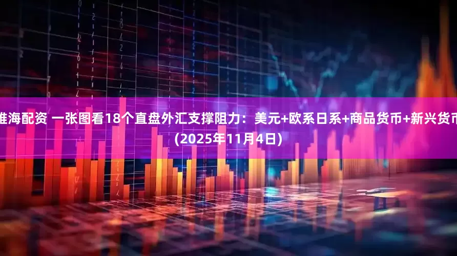 维海配资 一张图看18个直盘外汇支撑阻力：美元+欧系日系+商品货币+新兴货币(2025年11月4日)